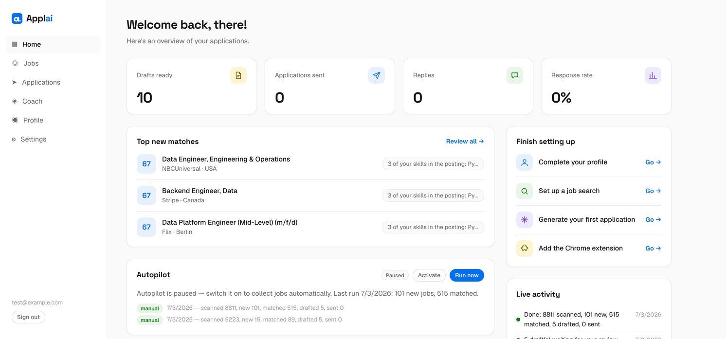 Applai dashboard showing Autopilot's runs, a funnel and live activity